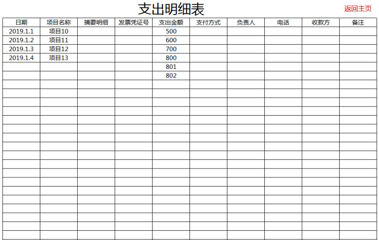 财务系统（会计账表管理）