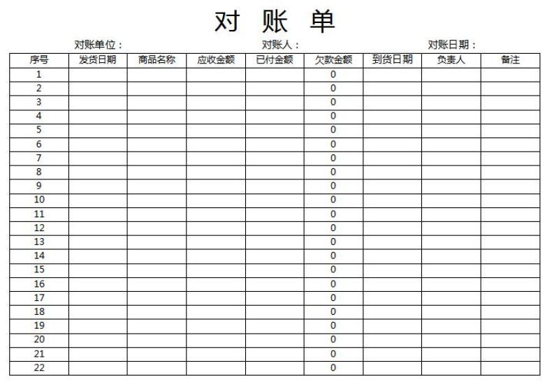 财务系统（会计账表管理）