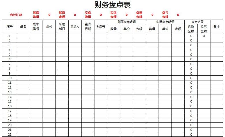 财务系统（会计账表管理）