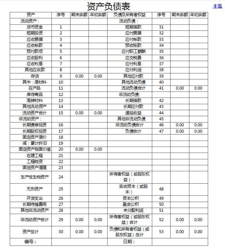 财务系统（会计账表管理）