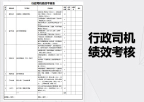 行政司机绩效考核表