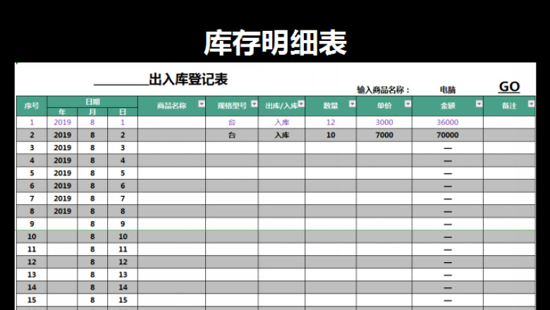 库存表（出入库盘点统计）