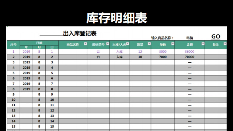 库存表（出入库盘点统计）