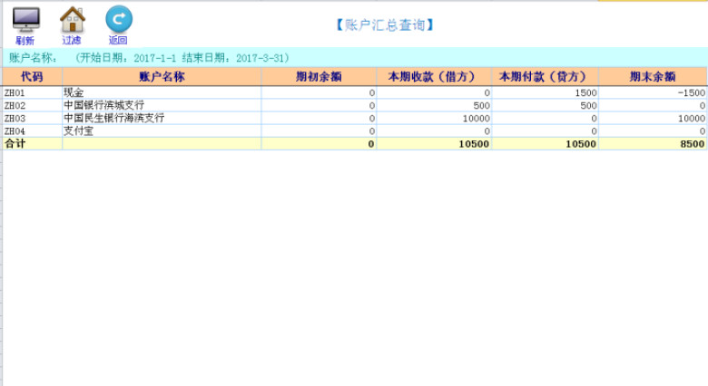 进销财系统(一键库存