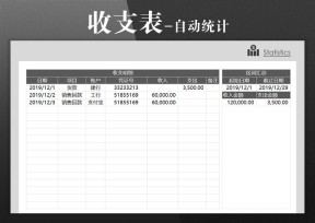 财务表-收支表