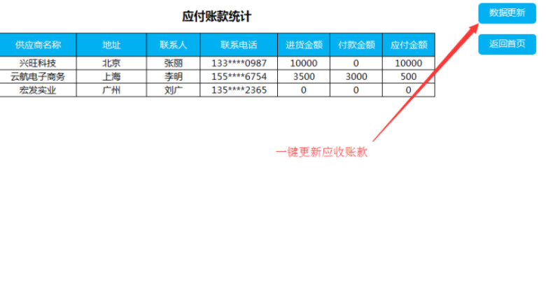 应付账款管理系统
