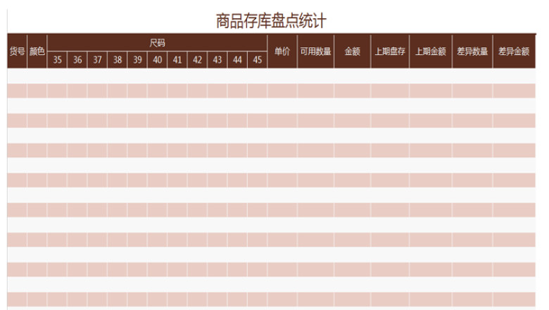 商品存库盘点统计