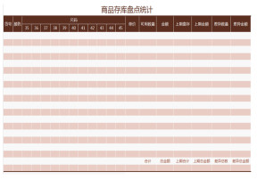 商品存库盘点统计
