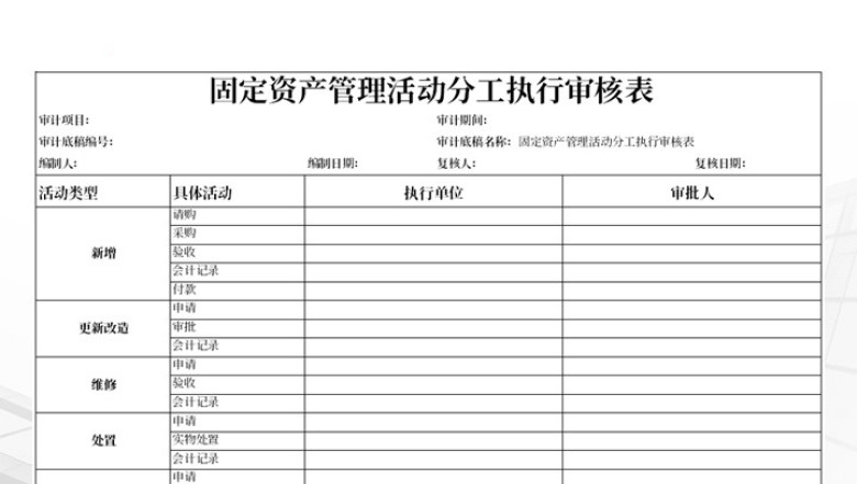固定资产管理活动分工执行审核表