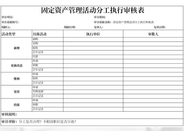 固定资产管理活动分工执行审核表