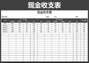 现金收支表-财务会计