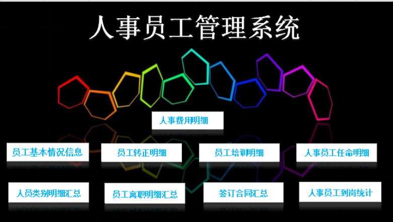 人事员工管理系统