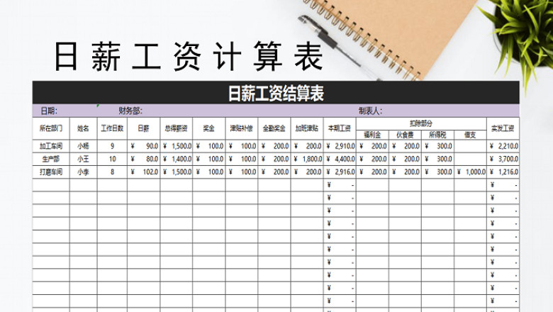 日薪工资结算表