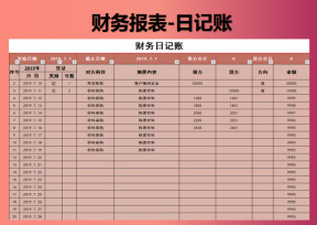 财务报表-财务日记账