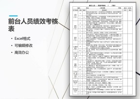 前台人员绩效考核表