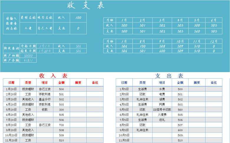 收支表-公式自动计算