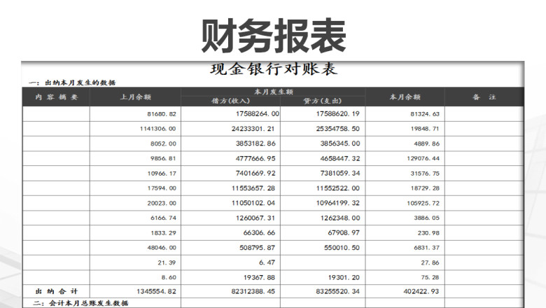 现金银行对账