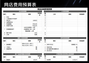 网店费用预算表