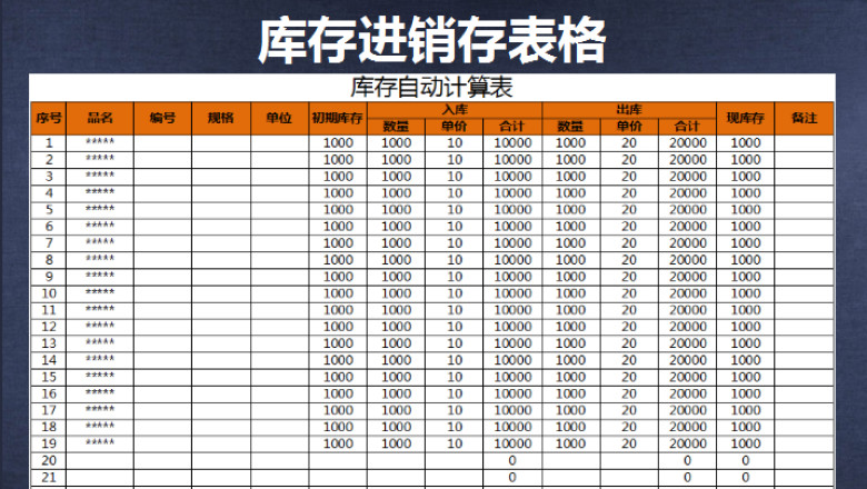 库存进销存表（自动计算）