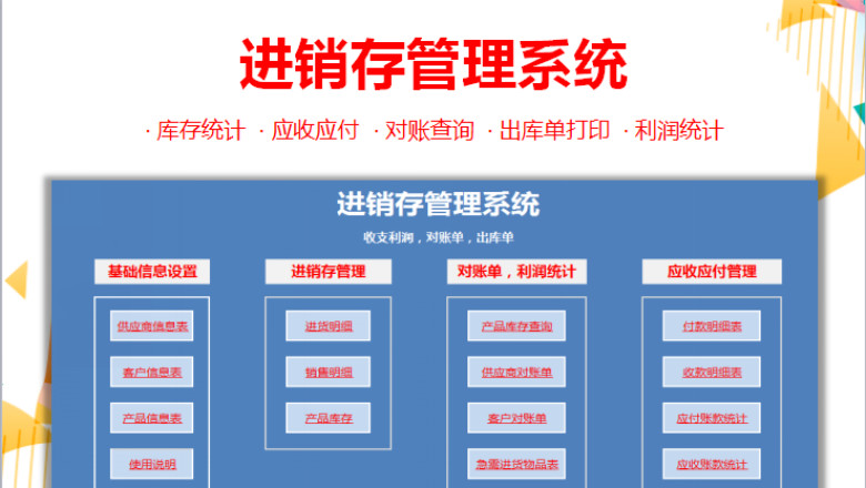进销存系统（含应收应付，收支利润，出库单）
