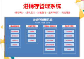 进销存系统（含应收应付，收支利润，出库单）