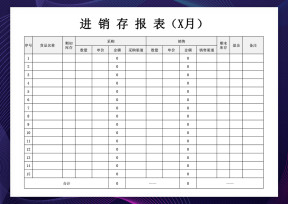 进销存明细报表