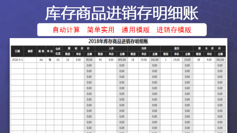 库存商品进销存明细账
