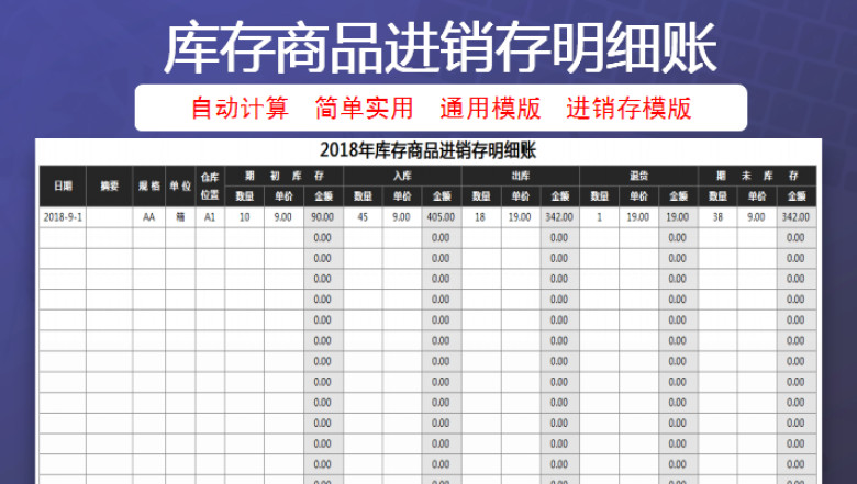 库存商品进销存明细账