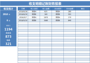 收支明细记账财务报表