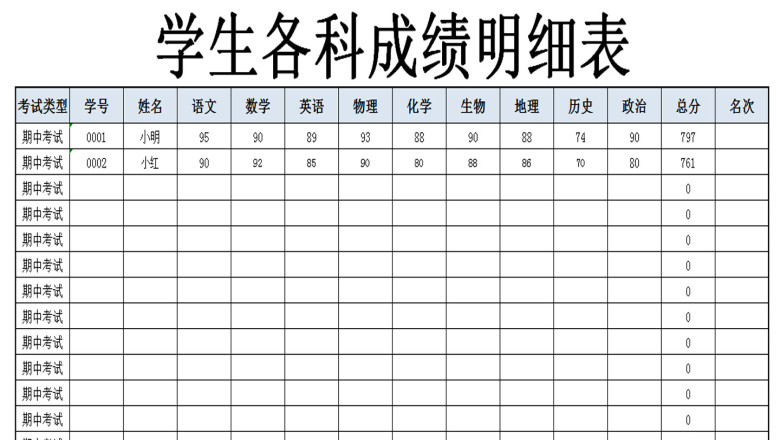 学生各科成绩明细表