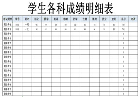学生各科成绩明细表