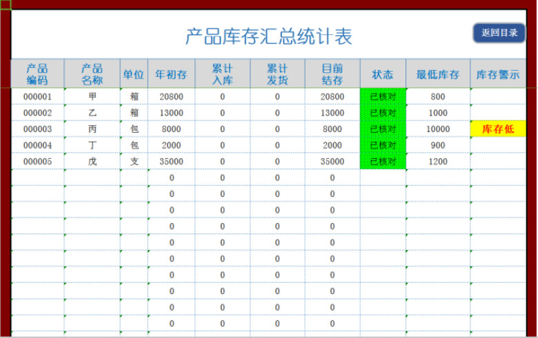库存管理系统