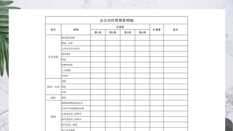办公室经费预算表