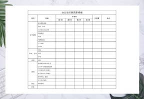 办公室经费预算表