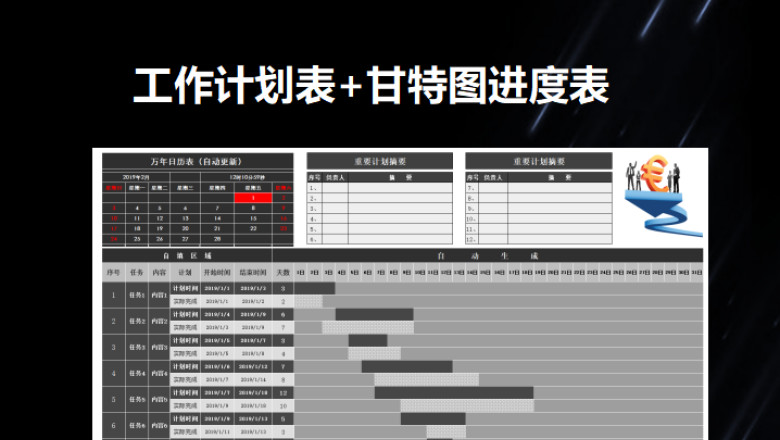 工作计划进度表+甘特图+日历日程