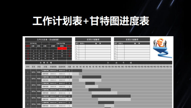工作计划进度表+甘特图+日历日程