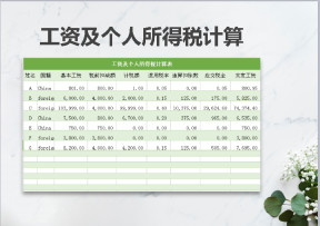 工资及个人所得税计算表