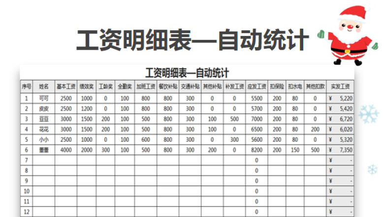 工资明细表-自动统计