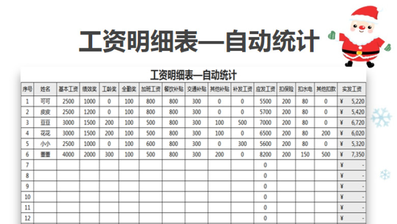 工资明细表-自动统计