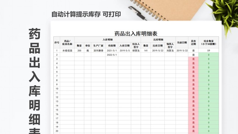药品出入库明细表