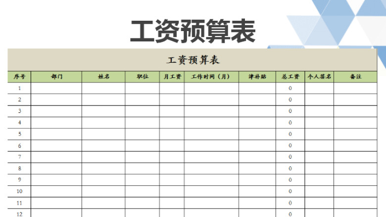 工资预算表（自动计算）