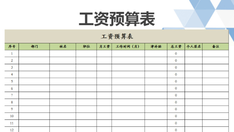 工资预算表（自动计算）