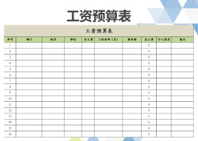 工资预算表（自动计算）