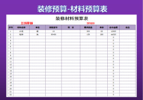 装修费用预算表