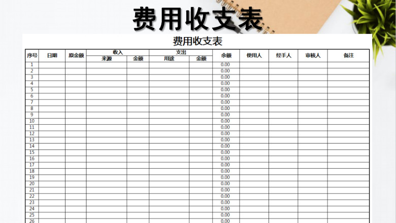 收支表-费用收支明细