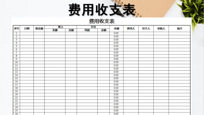收支表-费用收支明细