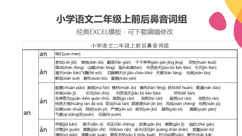 小学语文二年级上前后鼻音词组