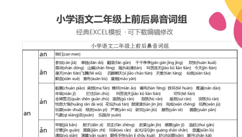 小学语文二年级上前后鼻音词组