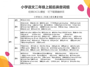 小学语文二年级上前后鼻音词组