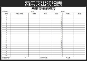 财务费用支出表